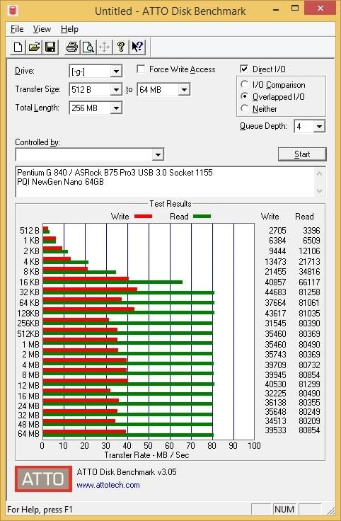 PQI NewGen Nano 64GB USB 3.0