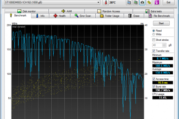 #DyskTwardy #DyskSeagate #DyskSeagateTest #Test #DyskSeagateST1000DM003 #DyskST1000DM003 #ST1000DM003