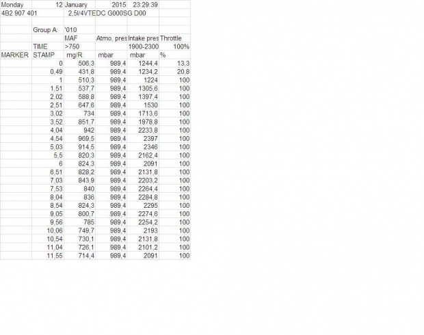 LOG-01-010 D