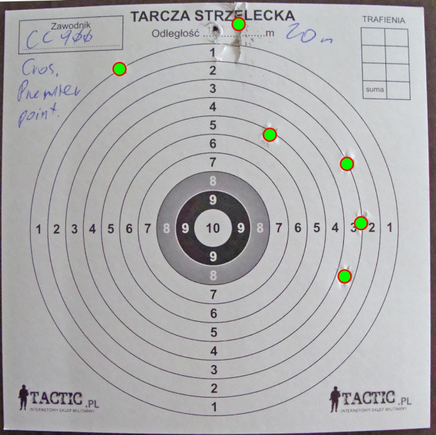 Crosman Copperhead 900, 4,5mm, cal. .177 - test śrutu